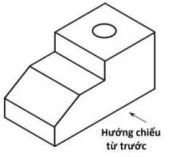 hinh chieu